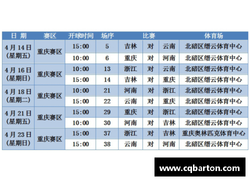 杏鑫娱乐四川全运会足球队阵容及赛程一览